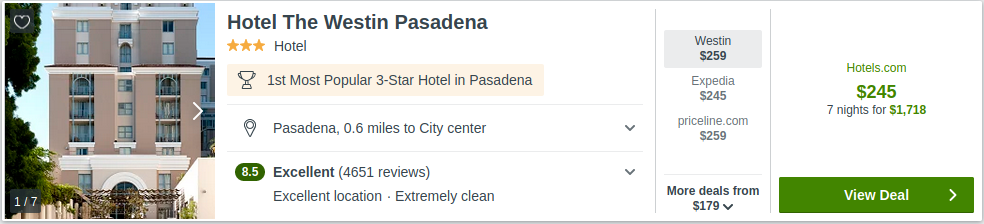trivago hotel Los Angeles